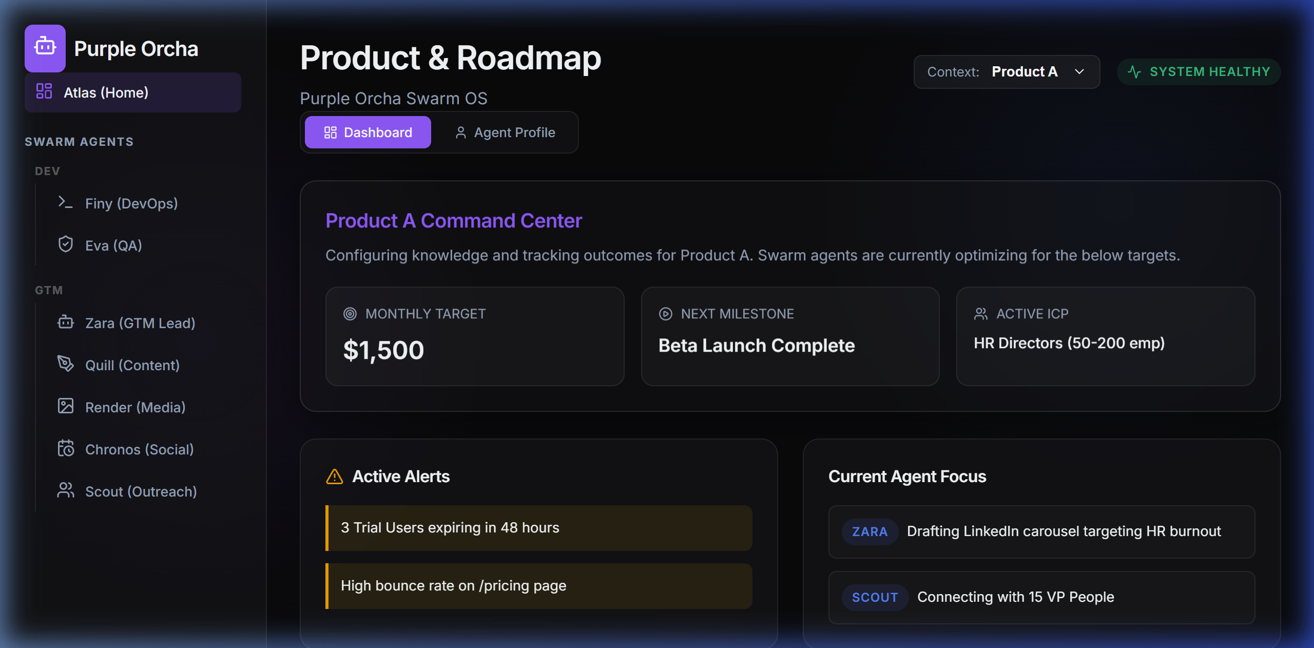 Product Context View